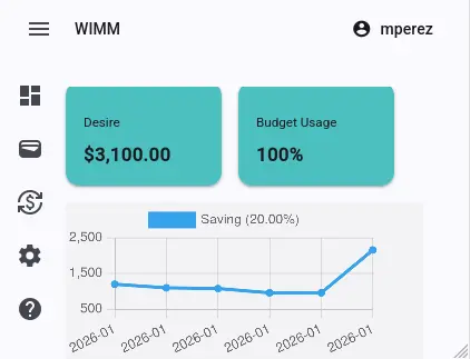 WIMM application demo screenshoot